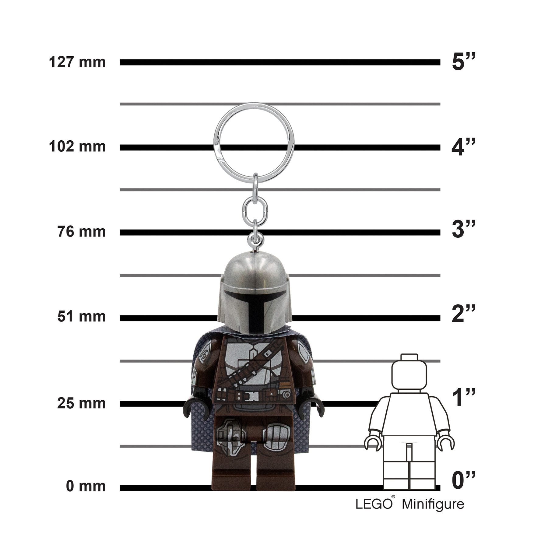 The Mandalorian Key Light - Image 6