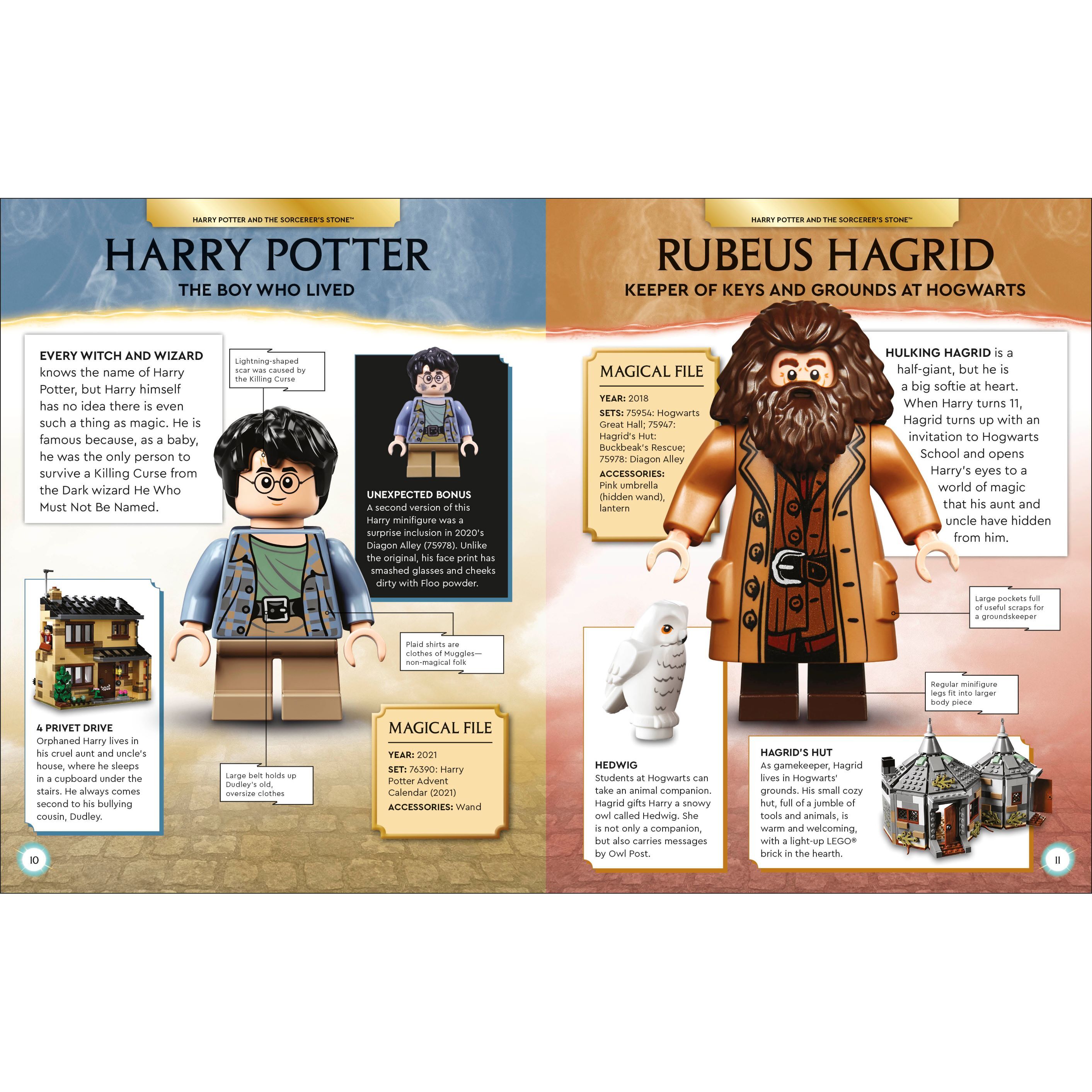 Character Encyclopedia Book - Image 3