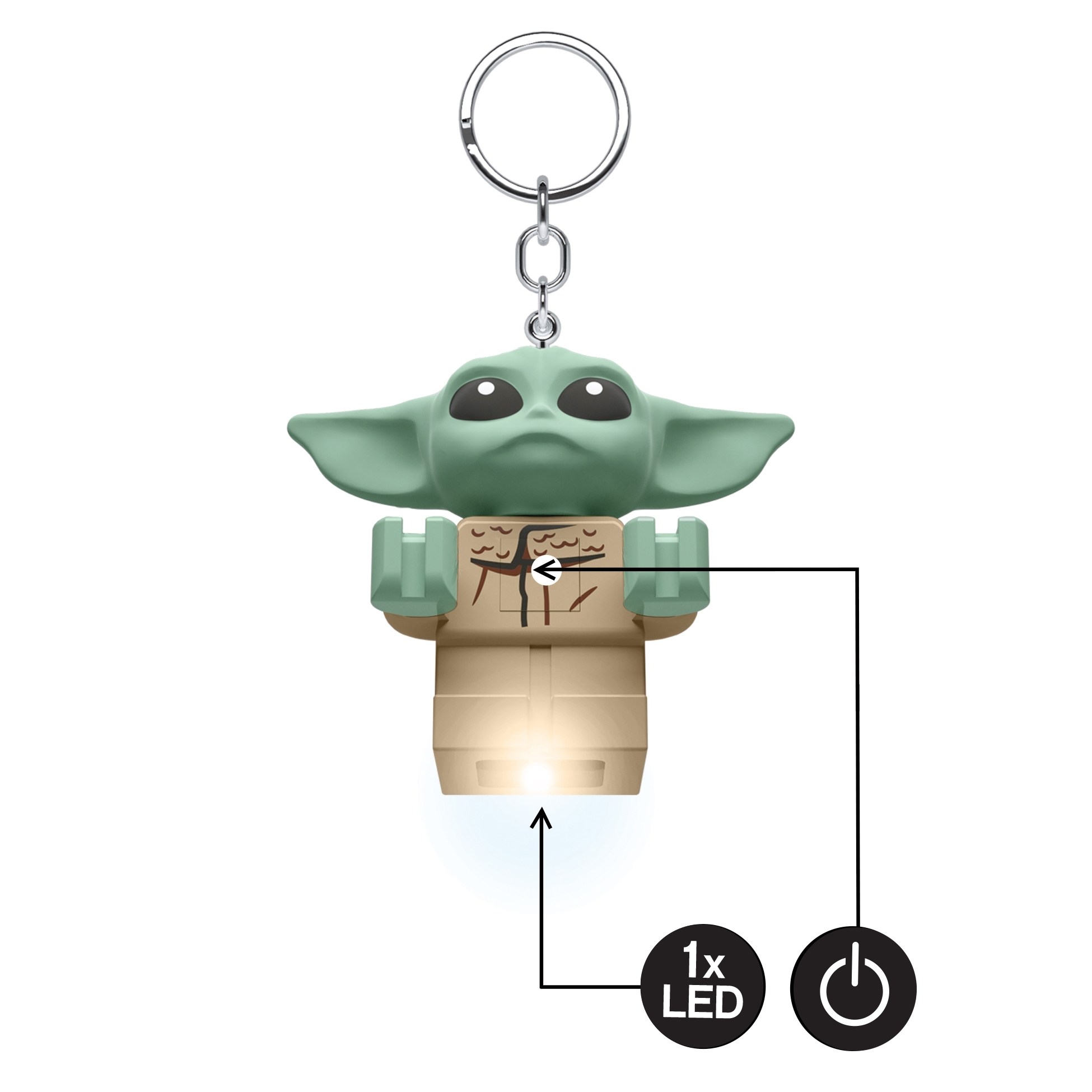 Grogu Key Light - Image 4