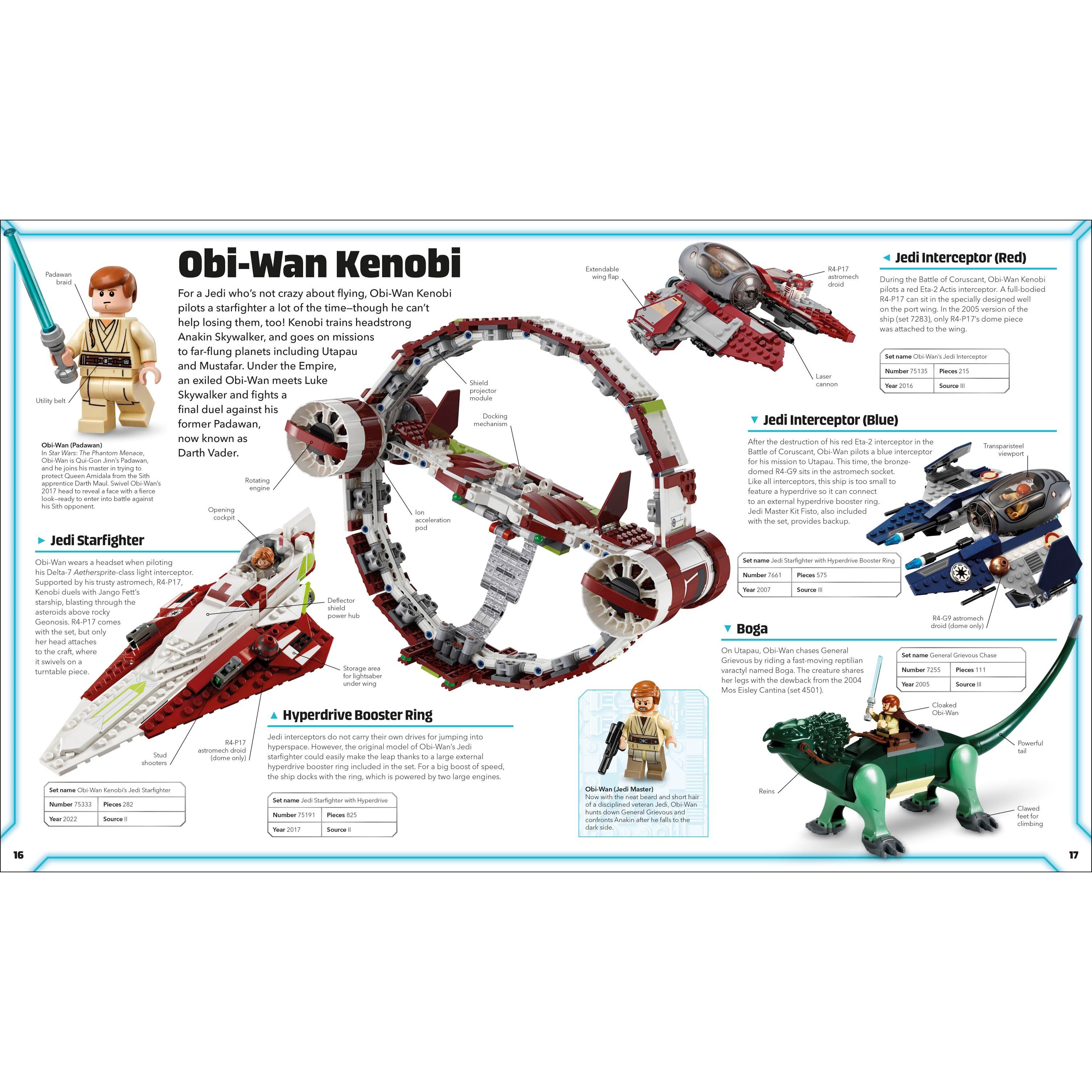 Visual Dictionary – Updated Edition - Image 2