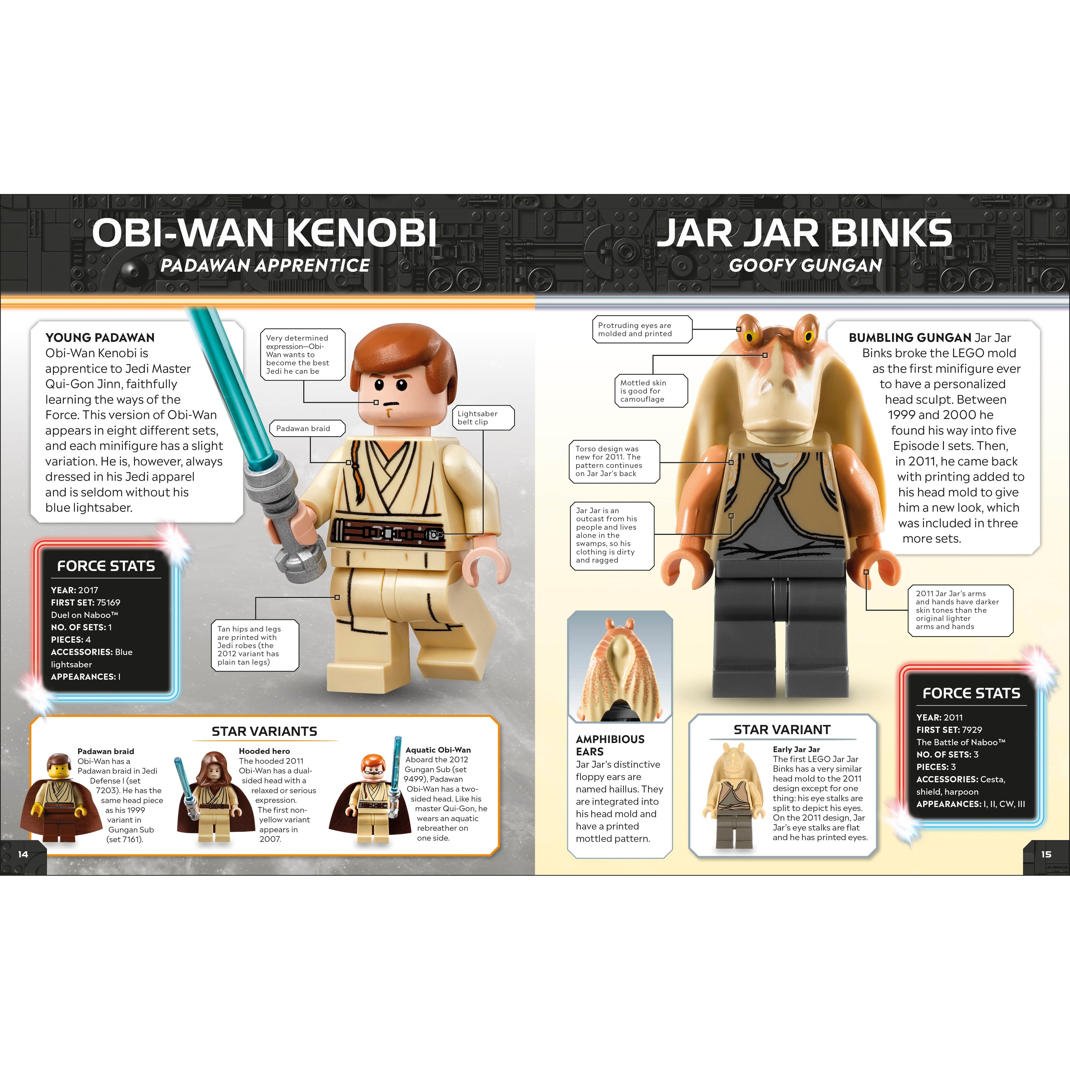 Character Encyclopedia – Updated Edition - Image 2
